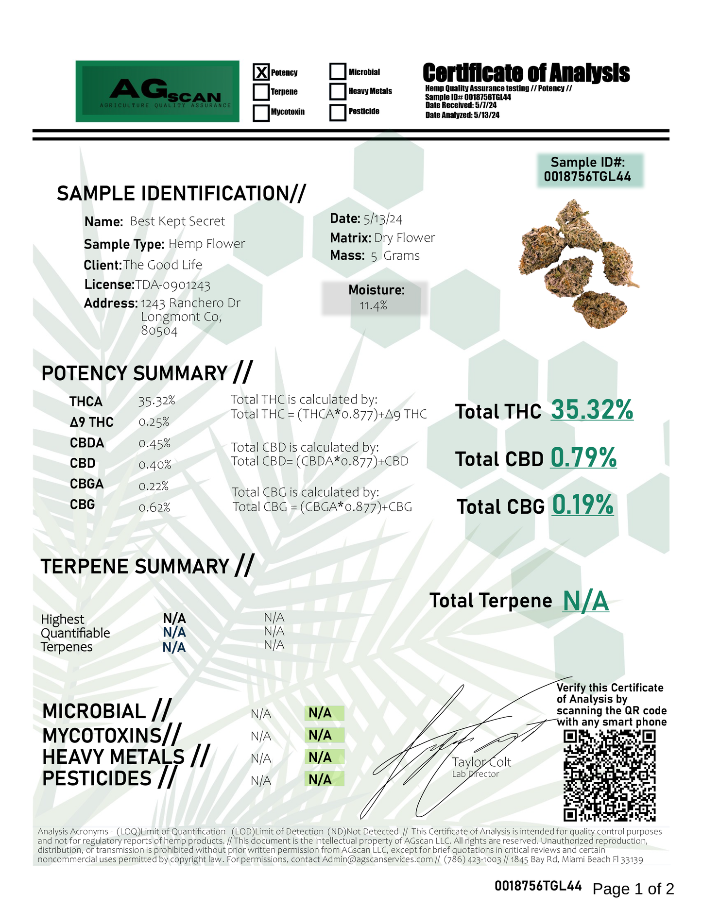 Legal Leaf Exotic THCA Flower: Best Kept Secret