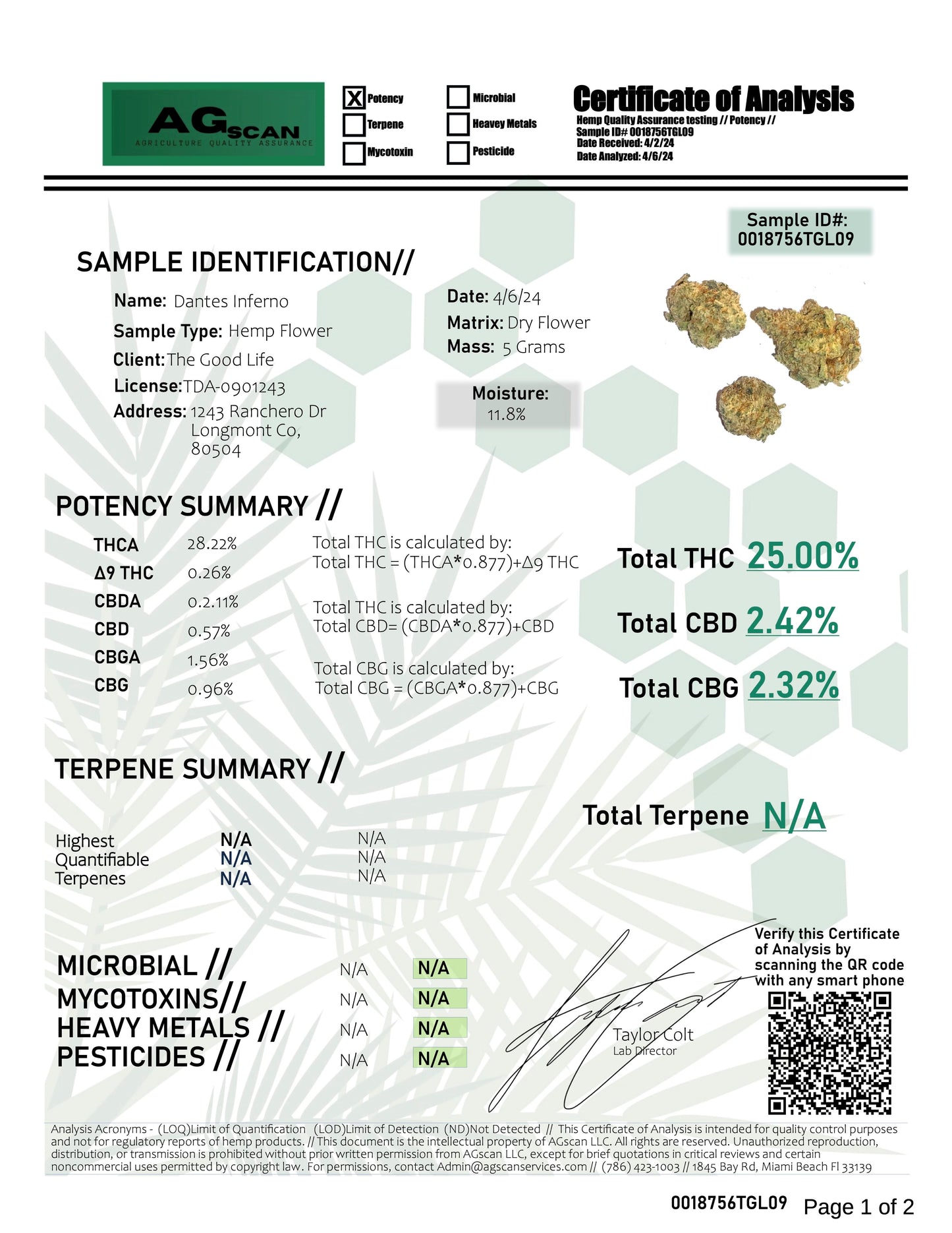 Legal Leaf Exotic THCA Flower: Dantes Inferno
