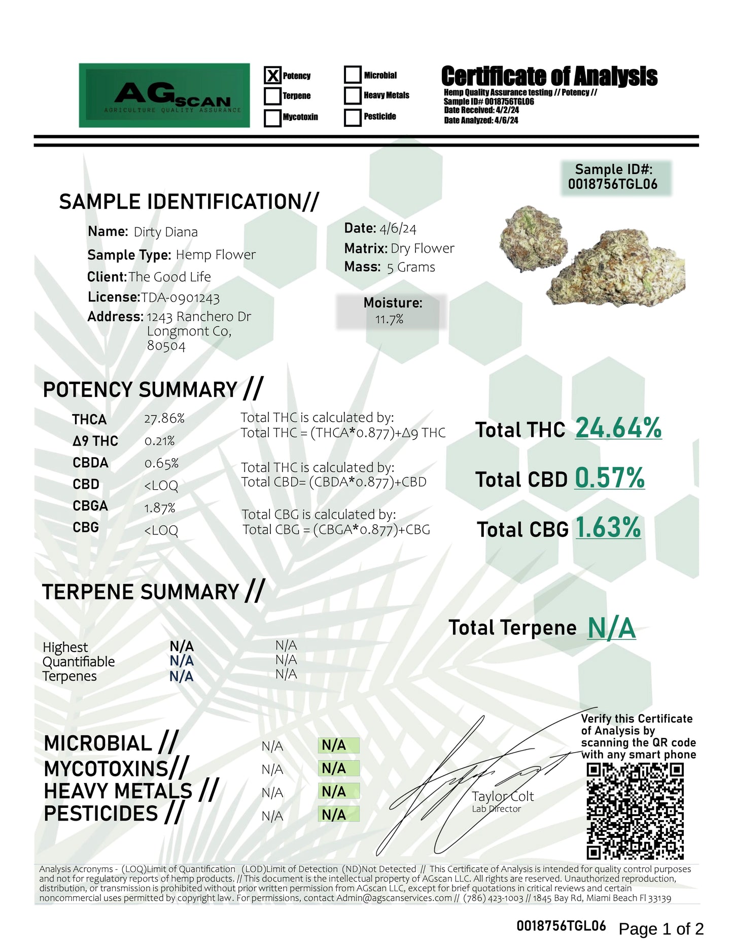 Legal Leaf Exotic THCA Flower: Dirty Diana