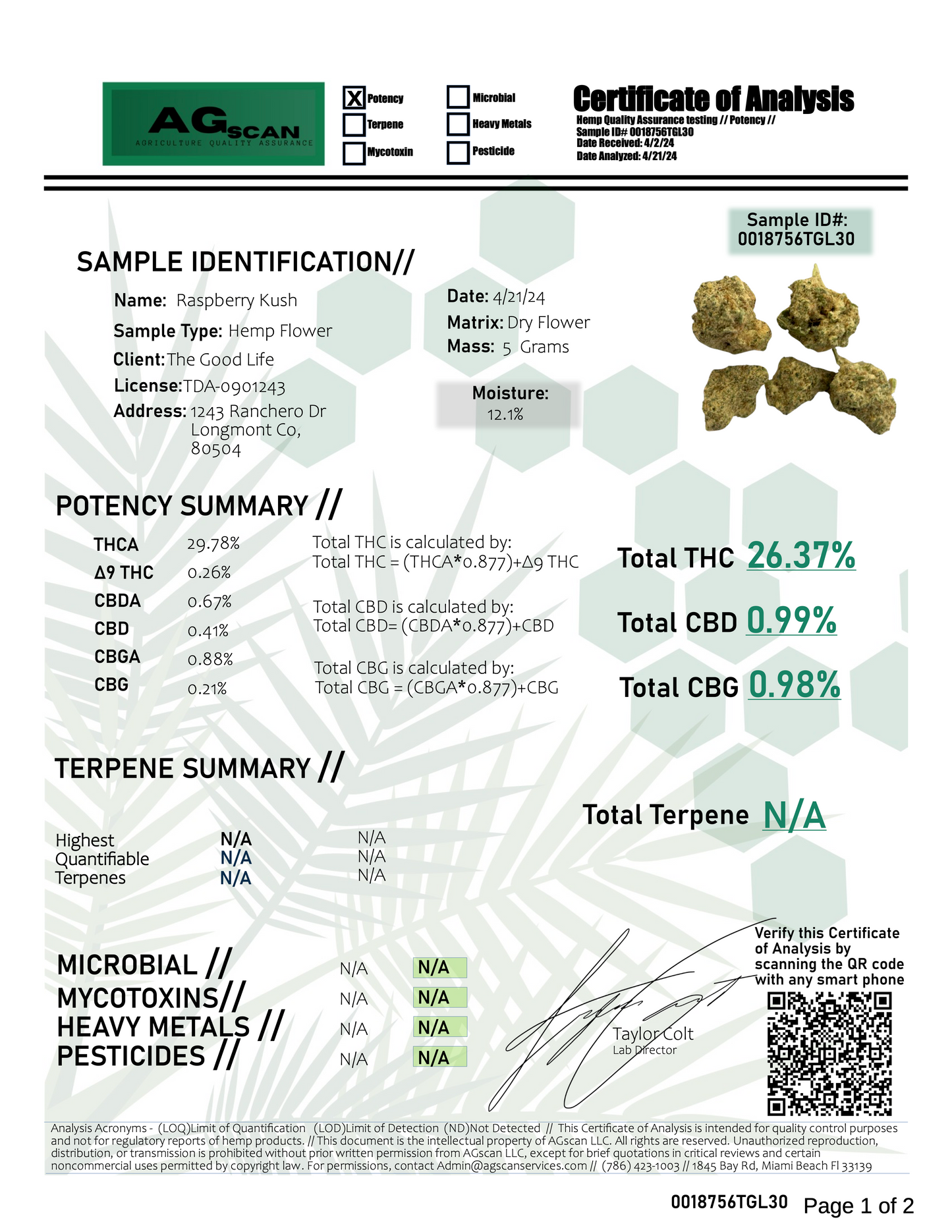 Legal Leaf Exotic THCA Flower: Raspberry Kush