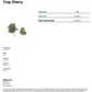 Legal Leaf Exotic THCA Flower: Trop Cherry